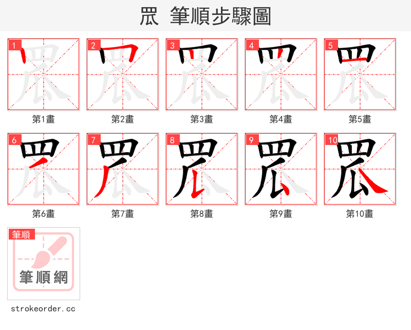 罛 的笔顺分步演示