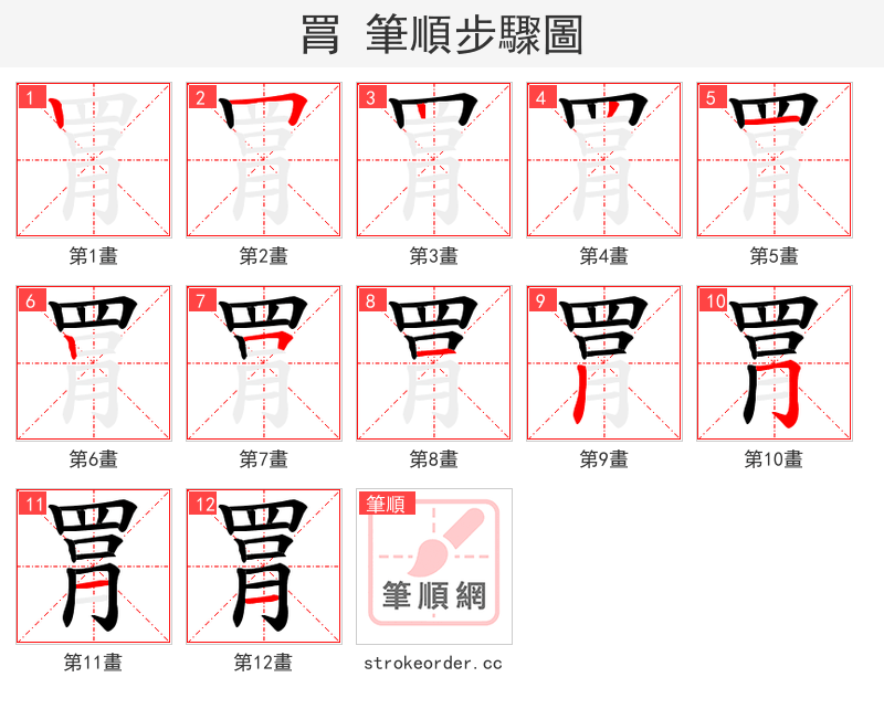 罥 的笔顺分步演示