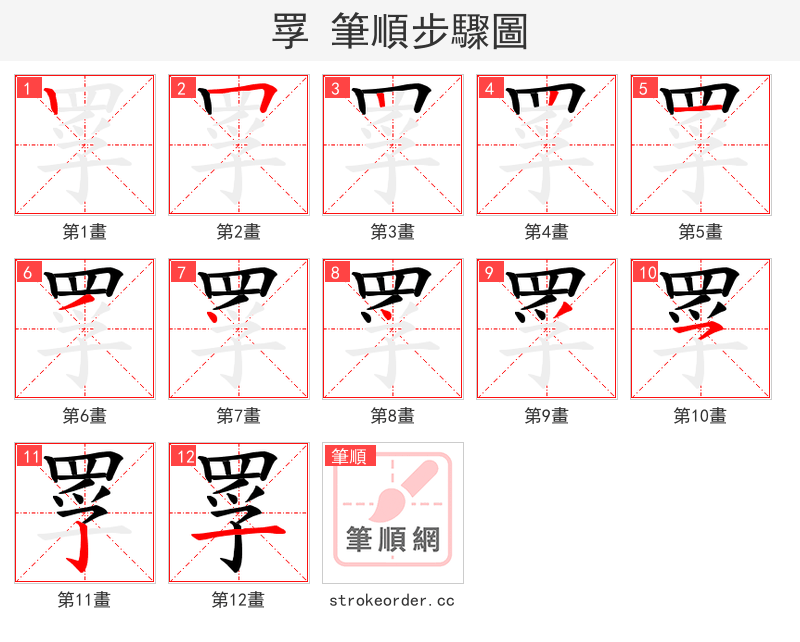 罦 的笔顺分步演示