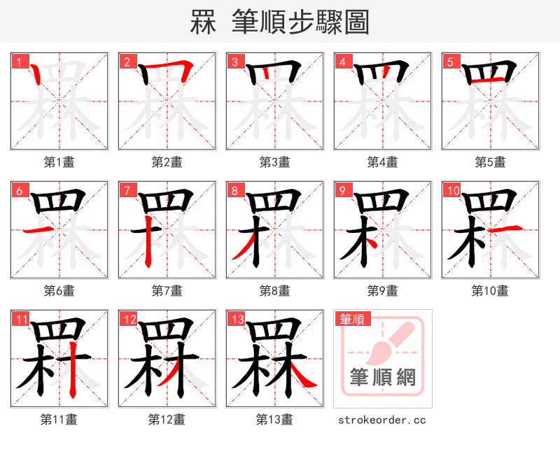 罧 的笔顺分步演示