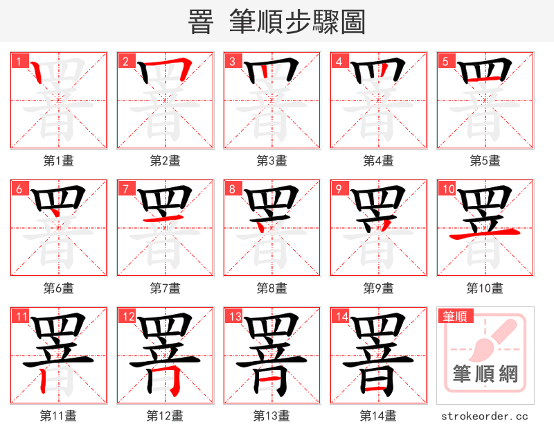 罯 的笔顺分步演示