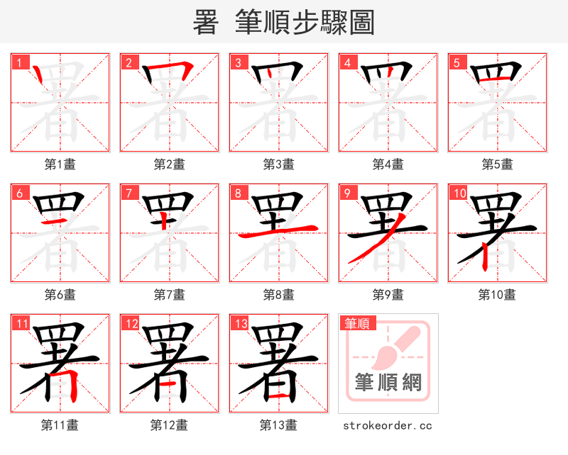 署 的笔顺分步演示