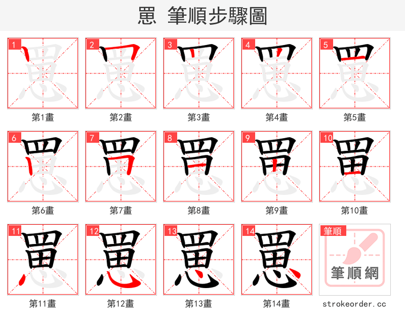 罳 的笔顺分步演示