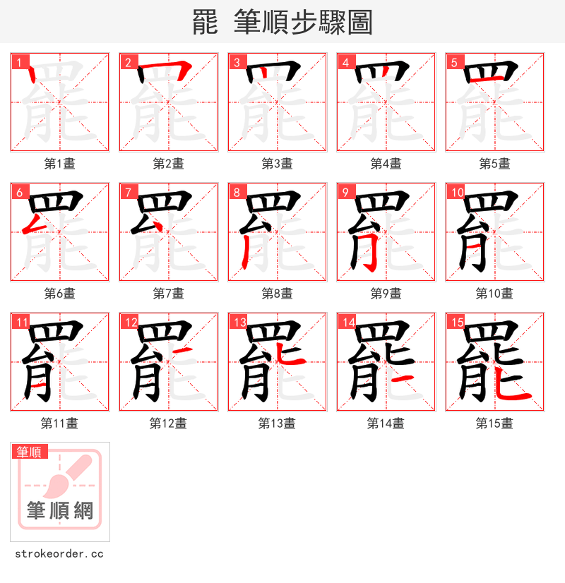 罷 的笔顺分步演示