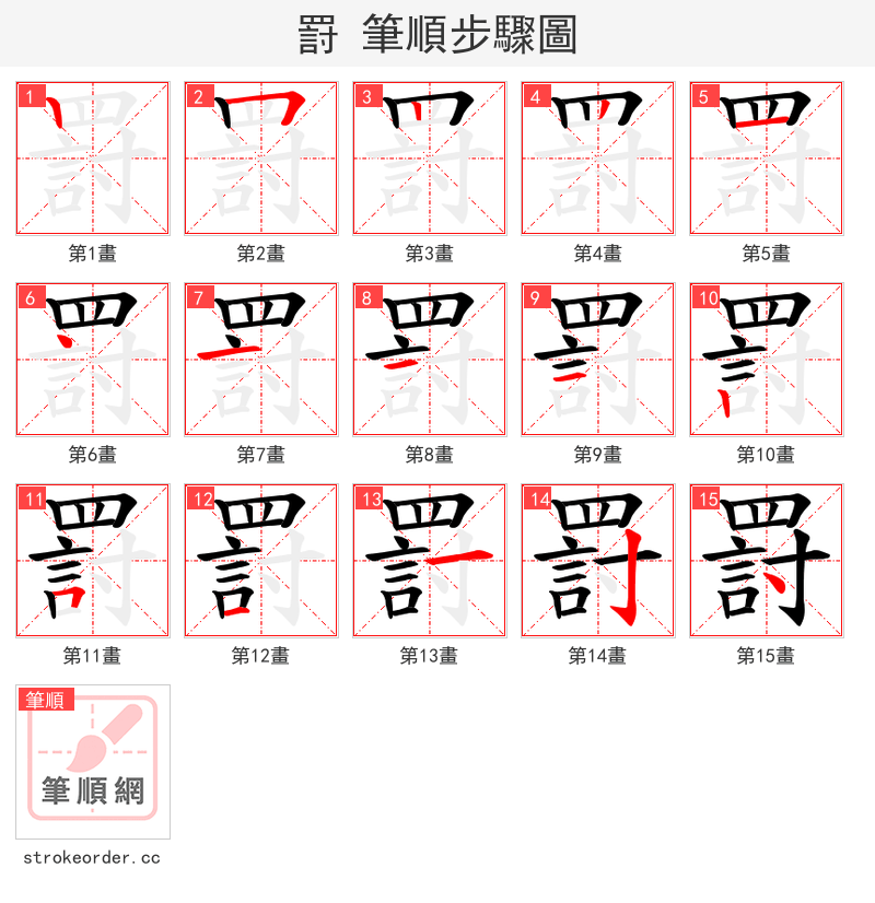罸 的笔顺分步演示