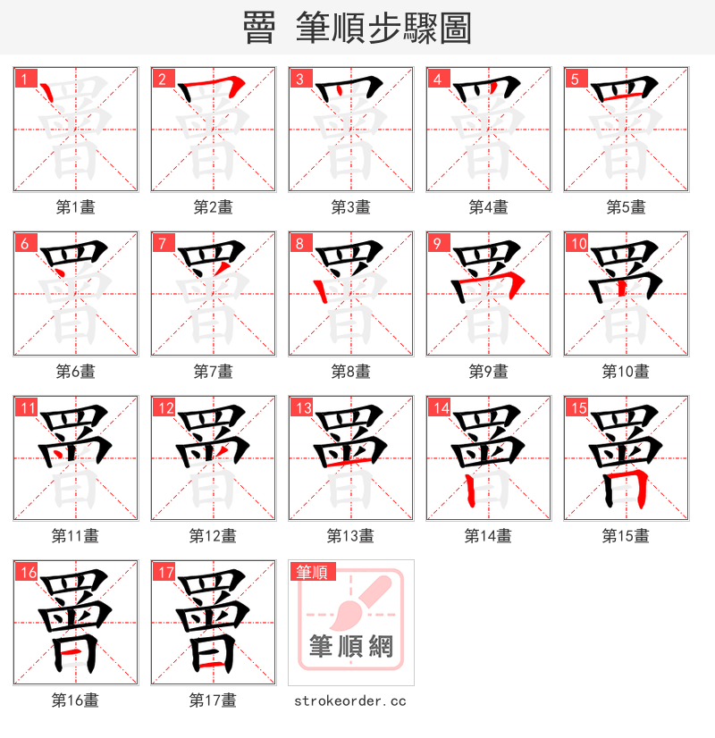 罾 的笔顺分步演示