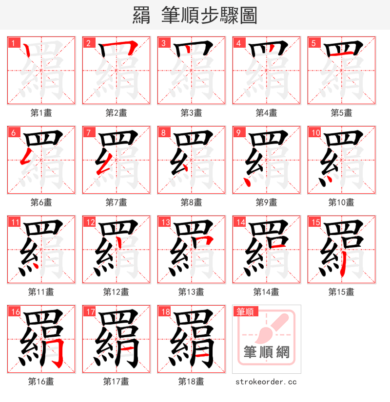 羂 的笔顺分步演示
