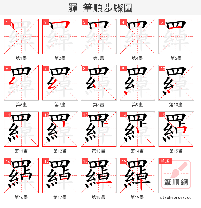 羄 的笔顺分步演示