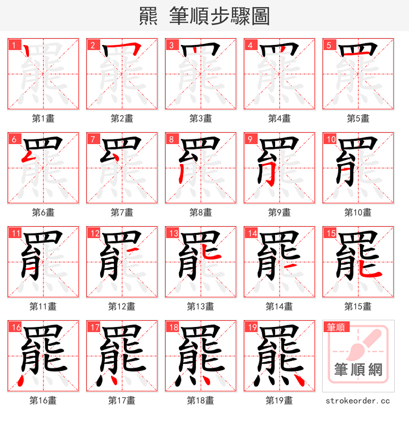 羆 的笔顺分步演示