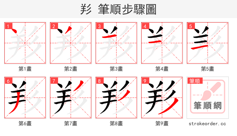 羏 的笔顺分步演示