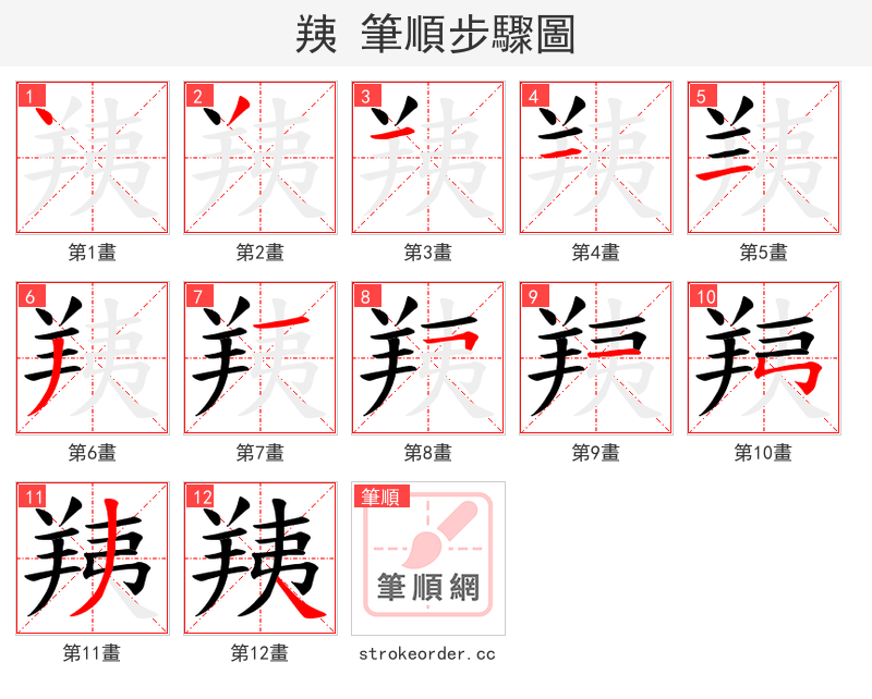 羠 的笔顺分步演示