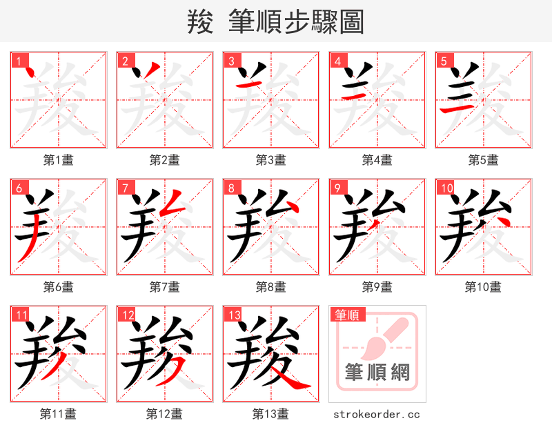 羧 的笔顺分步演示