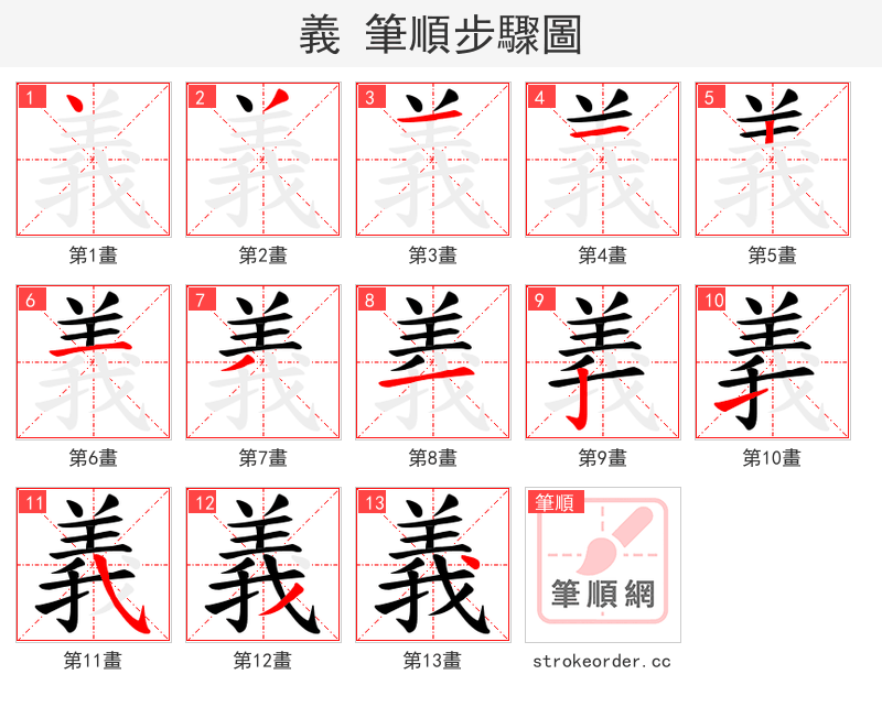 義 的笔顺分步演示