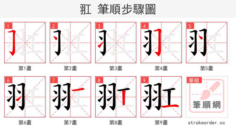 羾 的笔顺分步演示