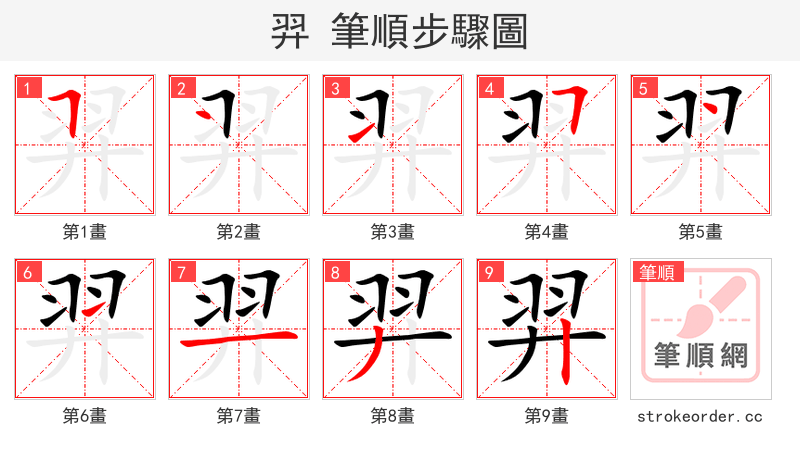 羿 的笔顺分步演示
