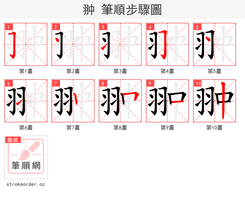 翀 的笔顺分步演示