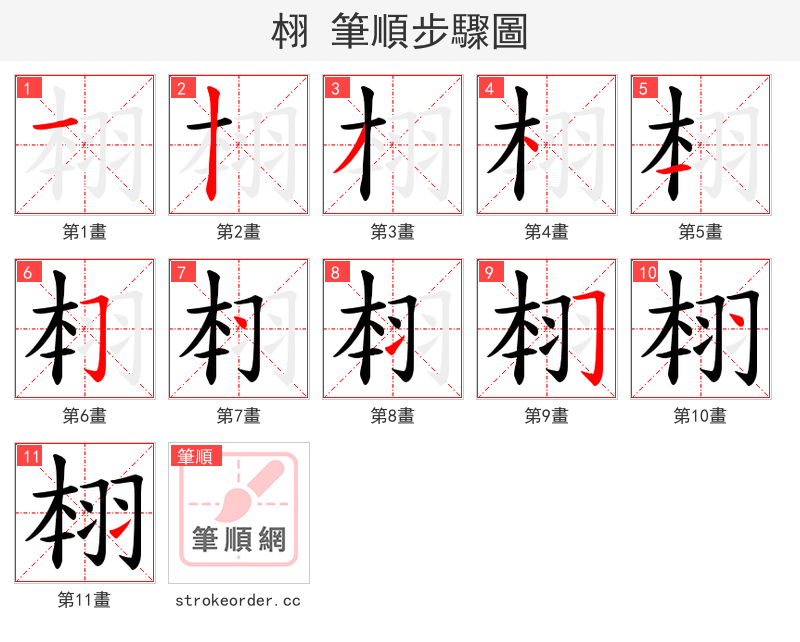 翉 的笔顺分步演示