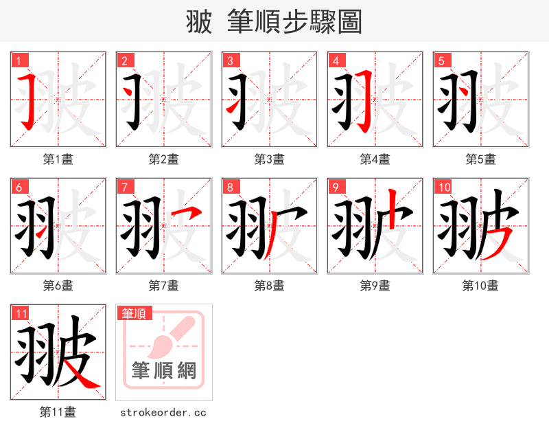 翍 的笔顺分步演示