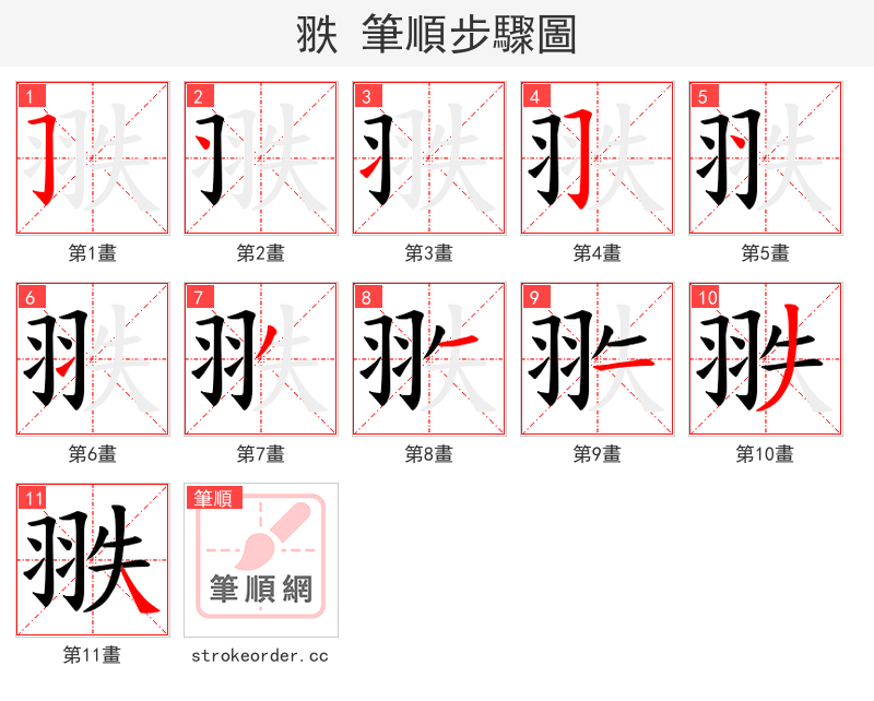 翐 的笔顺分步演示
