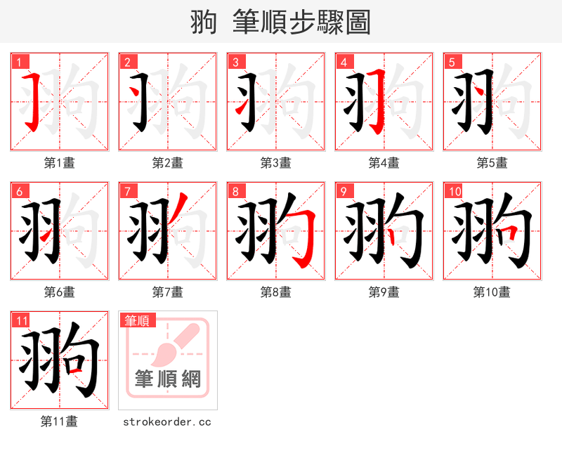 翑 的笔顺分步演示