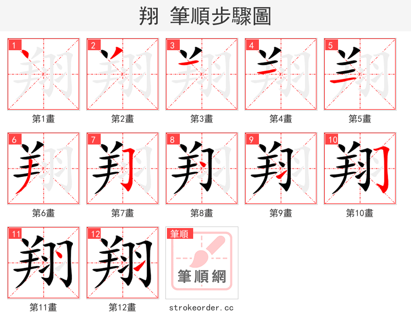 翔 的笔顺分步演示