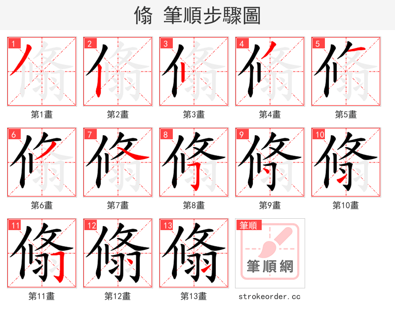 翛 的笔顺分步演示