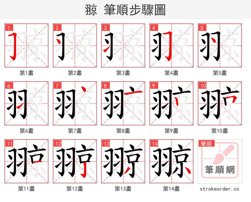 翞 的笔顺分步演示