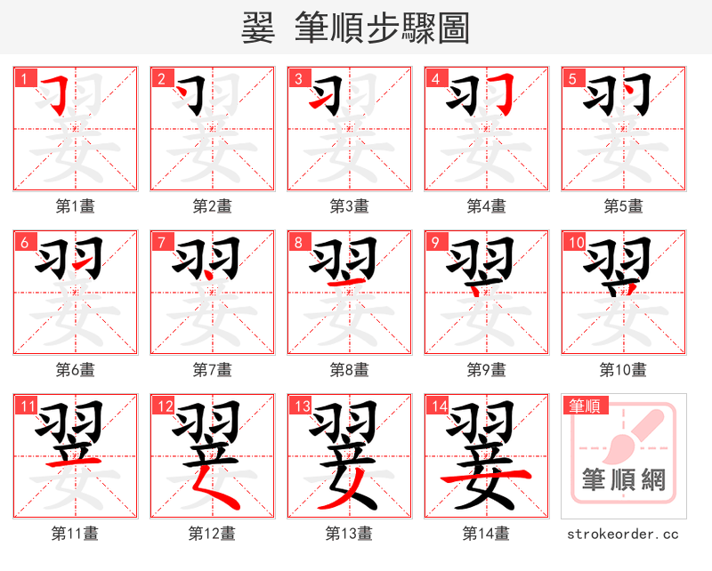 翣 的笔顺分步演示