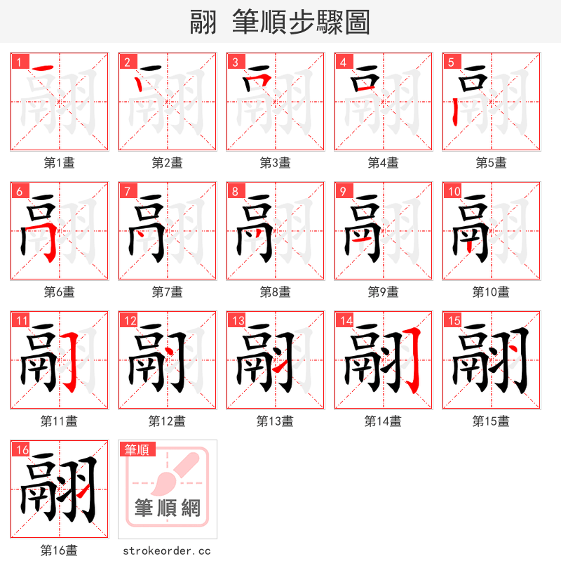 翮 的笔顺分步演示