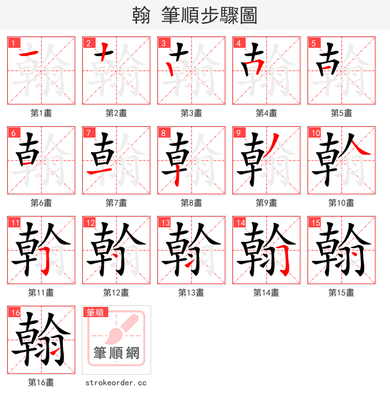 翰 的笔顺分步演示