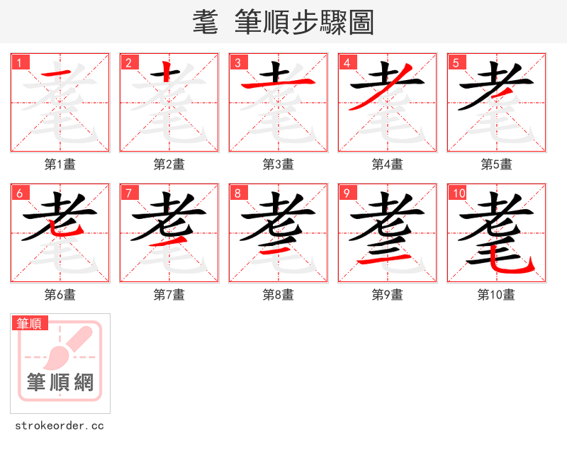 耄 的笔顺分步演示