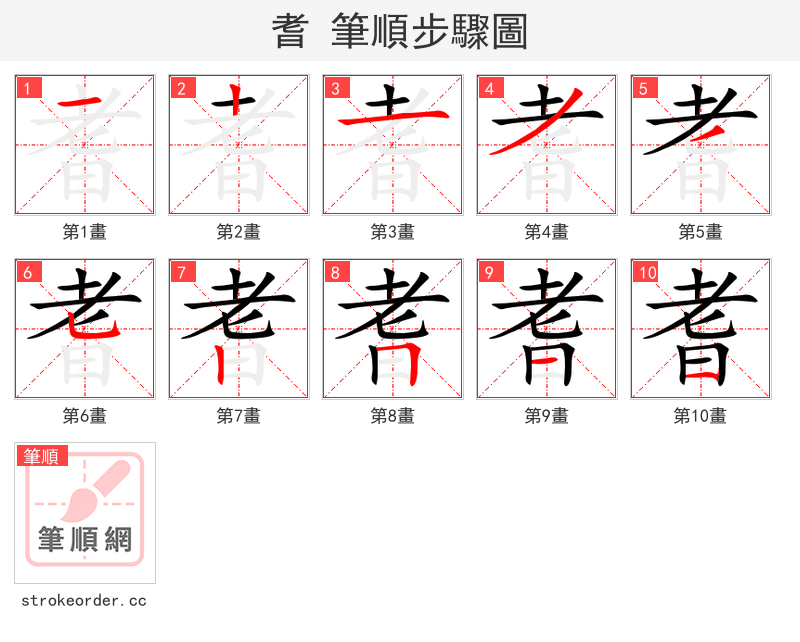耆 的笔顺分步演示