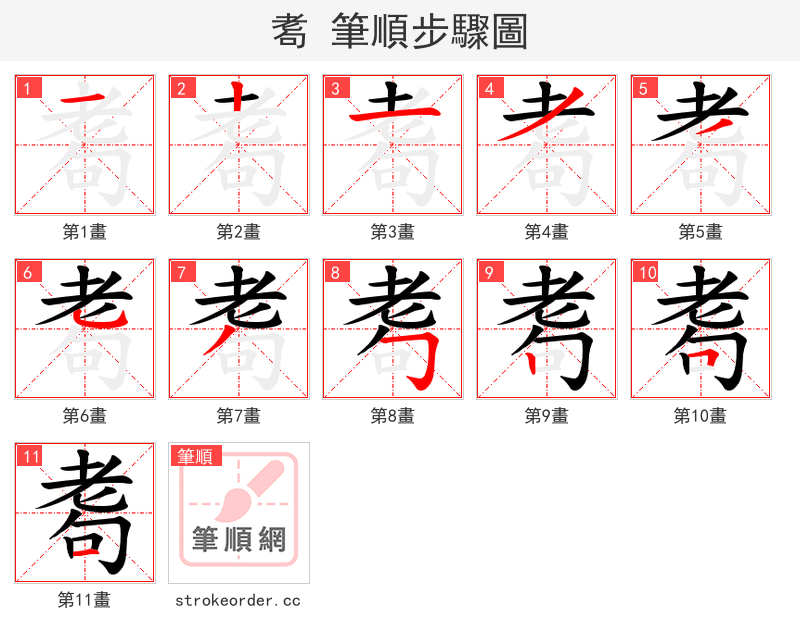 耈 的笔顺分步演示