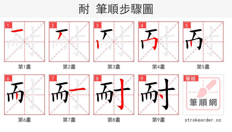 耐 的笔顺分步演示