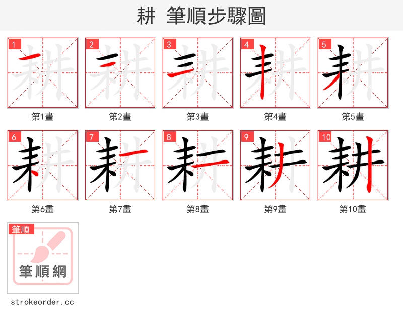 耕 的笔顺分步演示