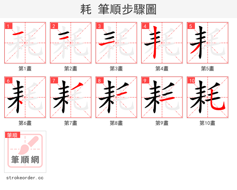 耗 的笔顺分步演示