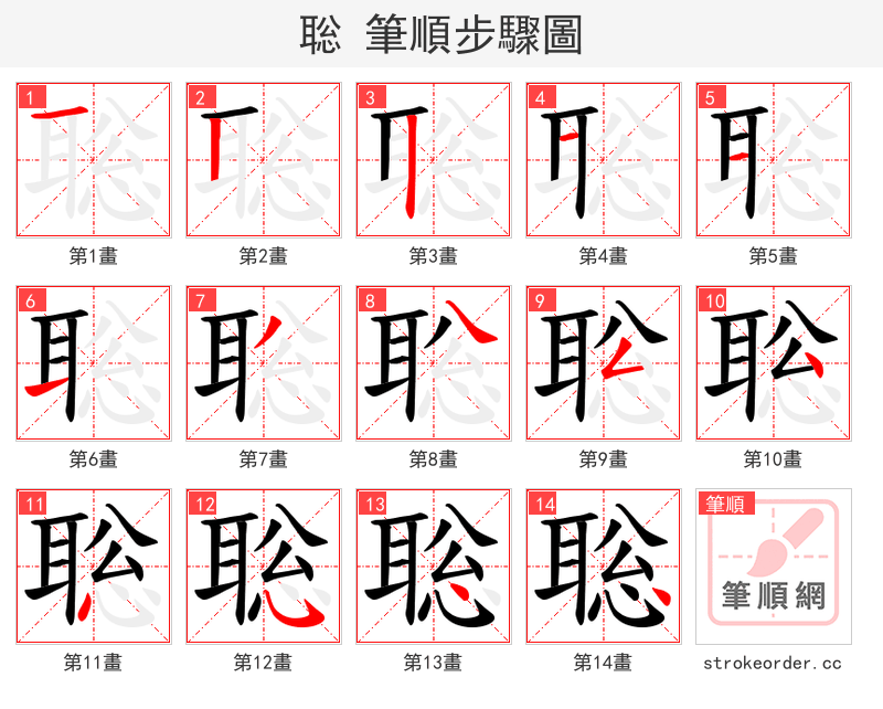 聡 的笔顺分步演示