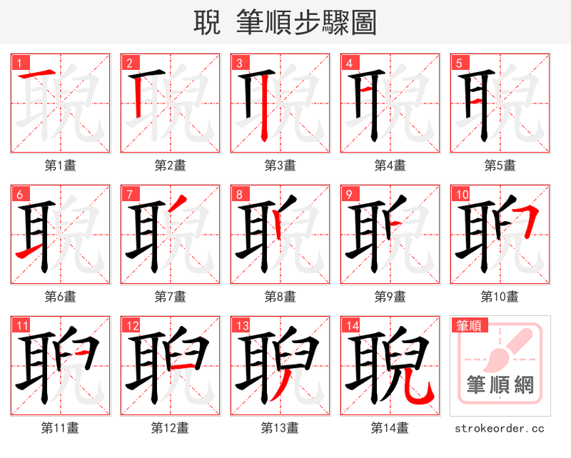 聣 的笔顺分步演示
