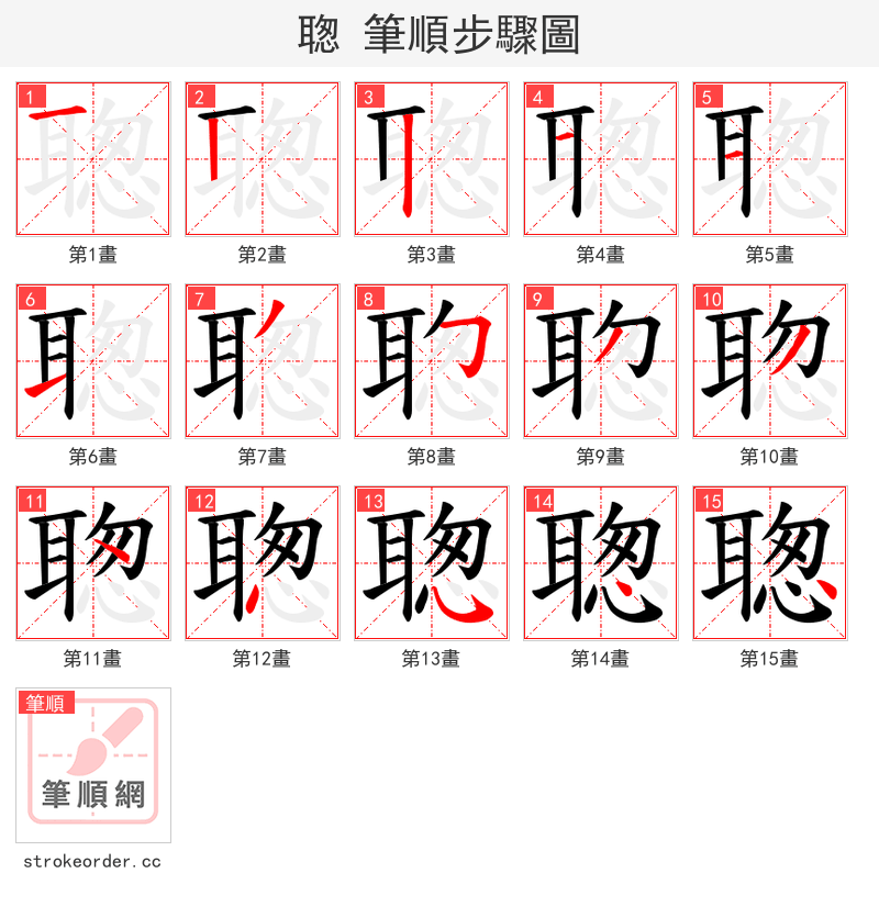 聦 的笔顺分步演示