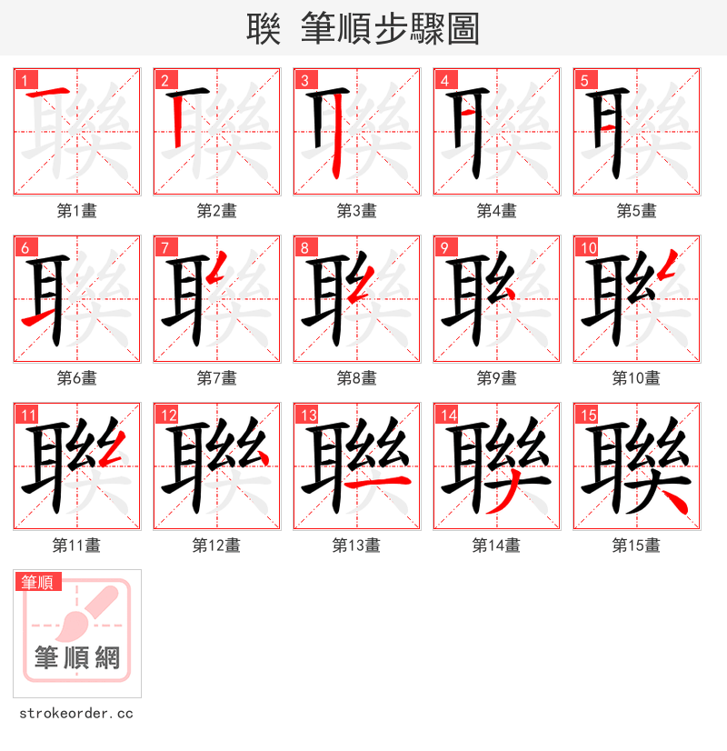 聫 的笔顺分步演示
