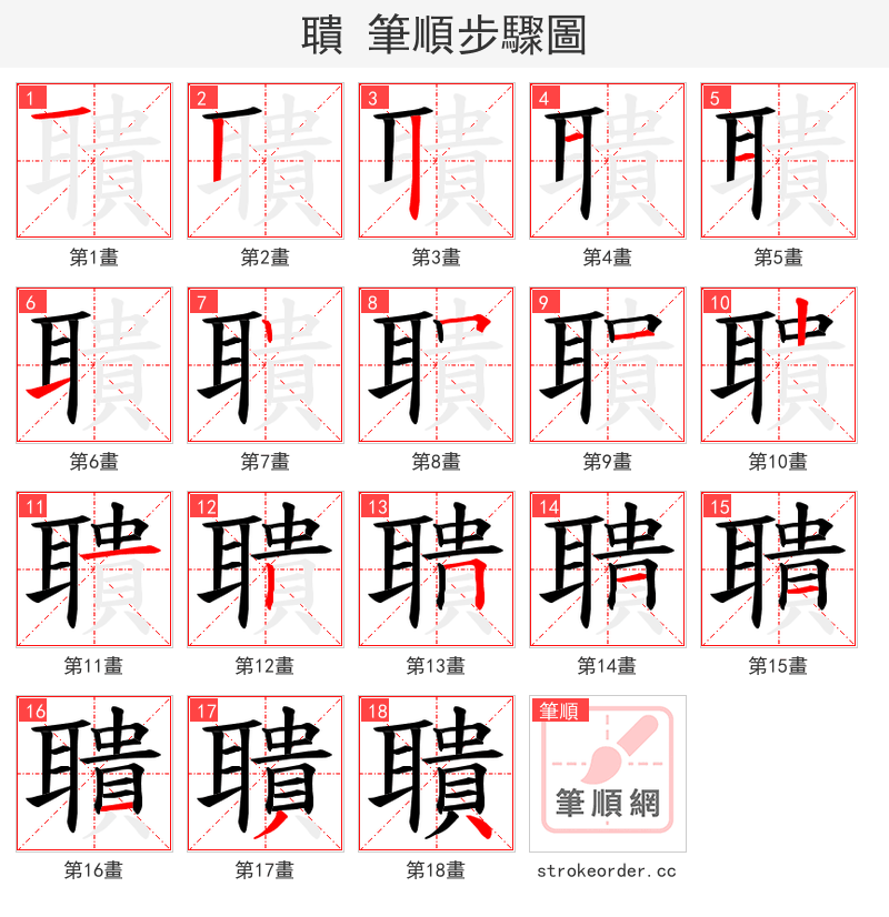 聵 的笔顺分步演示