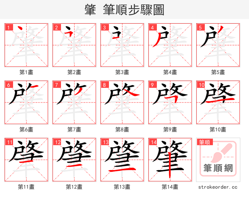 肇 的笔顺分步演示