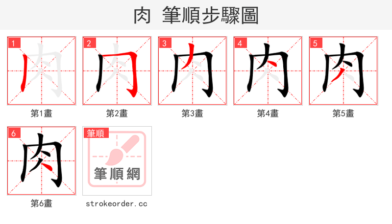 肉 的笔顺分步演示