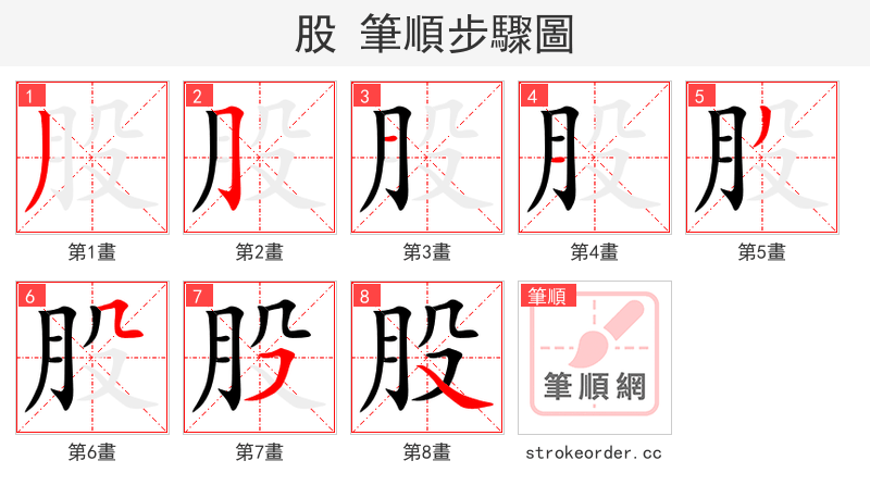 股 的笔顺分步演示