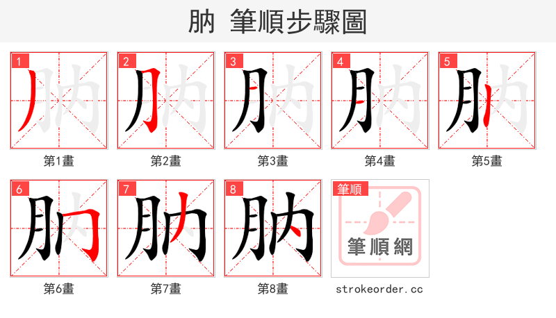 肭 的笔顺分步演示