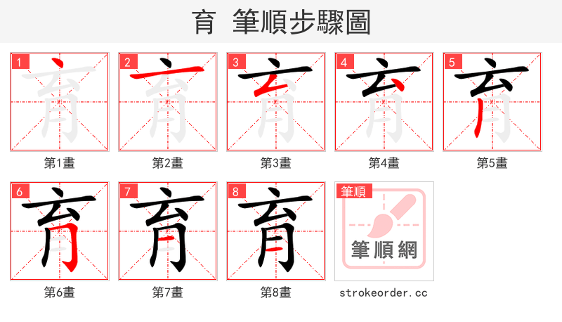 育 的笔顺分步演示