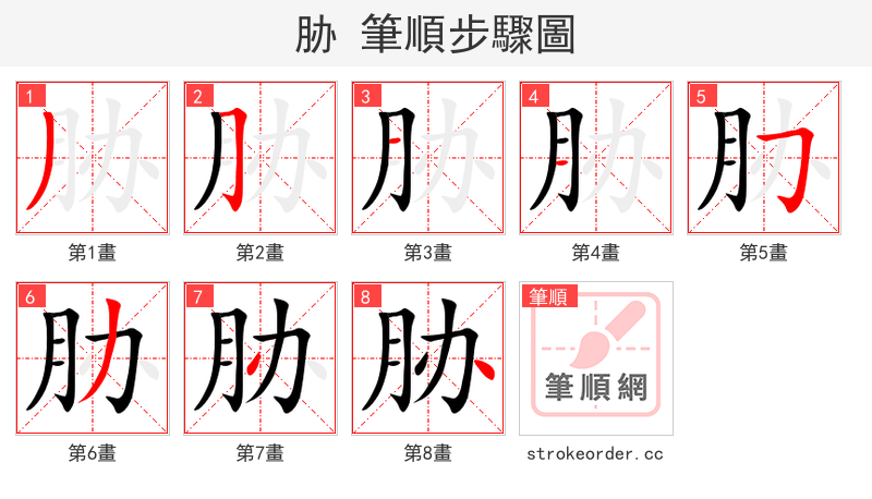 胁 的笔顺分步演示