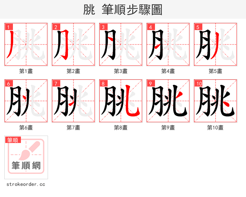 脁 的笔顺分步演示