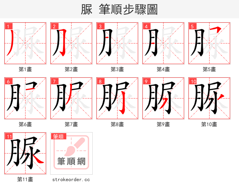 脲 的笔顺分步演示