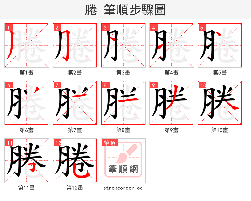 腃 的笔顺分步演示